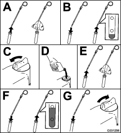 Interactive Manual