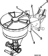 g023128
