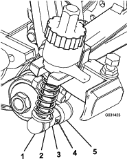 g031423