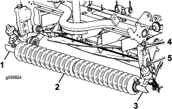 g035824