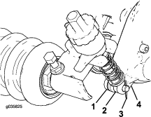 g035825