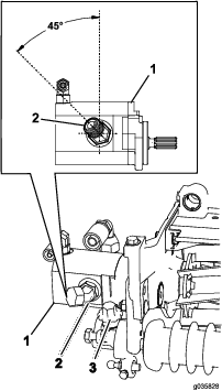 g035828