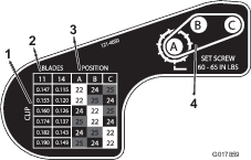 g017859