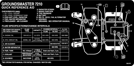 decal125-2747