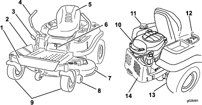g028461