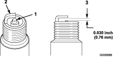 g000666