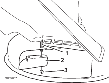 g005667
