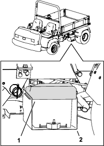 Interactive Manual