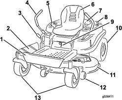 g028411