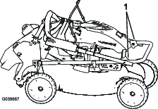g038687