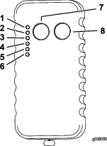 g038050