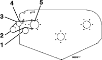 g007017
