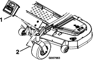 g007983