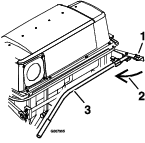 g007995