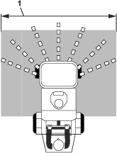 g207728