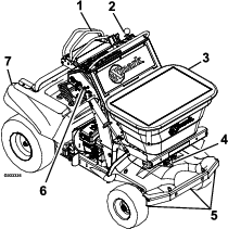 g033335