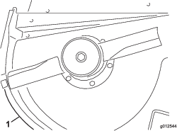 g012544