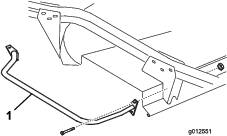 g012551