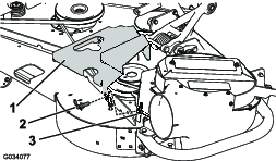 g034077