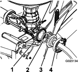 g023134