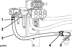 g028634