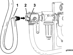 g028635