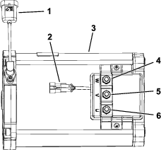 g283504
