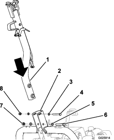 Interactive Manual