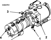 g000791