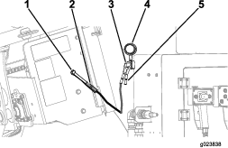 g023838