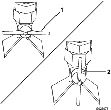 g023077