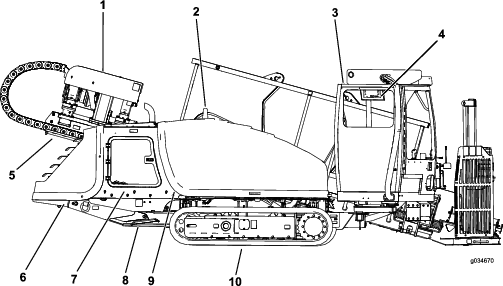 g034670