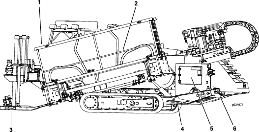 g034671