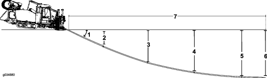 g034680