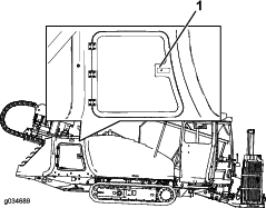 g034689