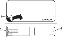 Interactive Manual