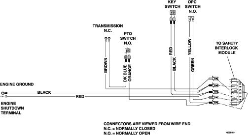 g038183