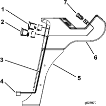 g028970