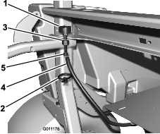 g011176