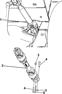 g029541