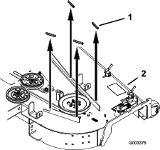 g003375