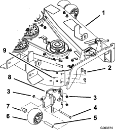 g003374