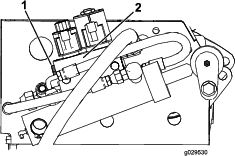 g029530