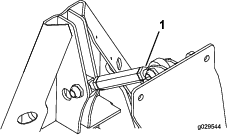 g029544