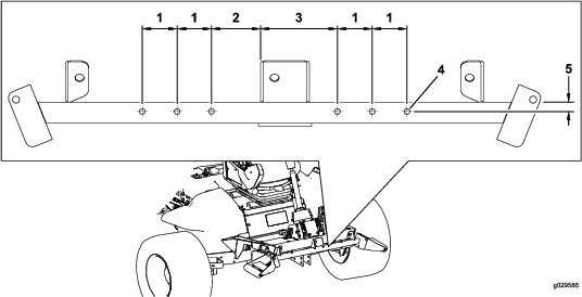 g029586