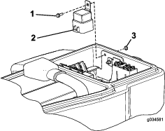 g034581