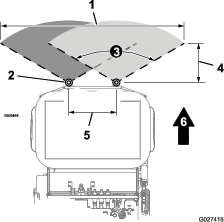 g027415