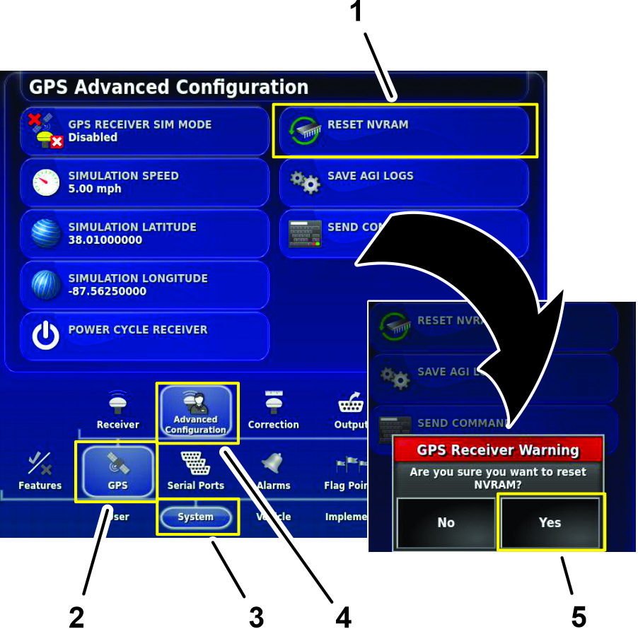 g309147