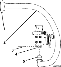 g028612