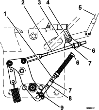 g029232